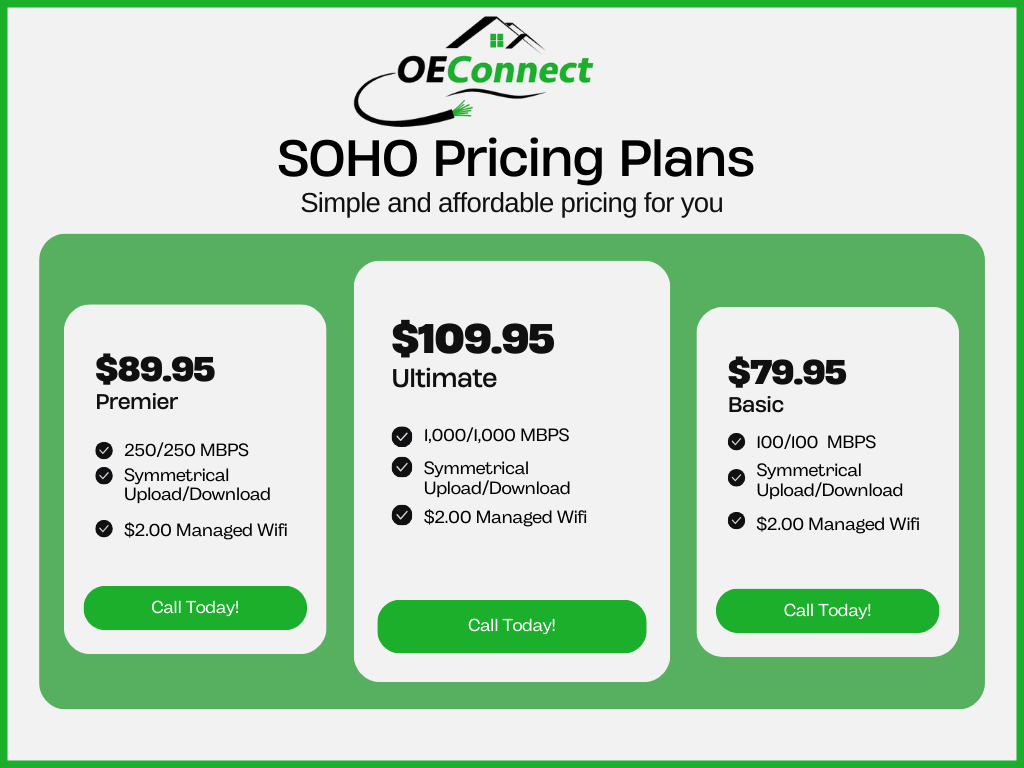 SOHO Internet Prices